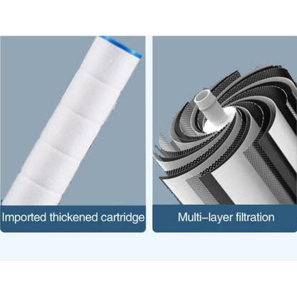 Nousa ShowerFilter - 4 in 1 Massage En Huid Schoonheid Multifunctionele Douchekop