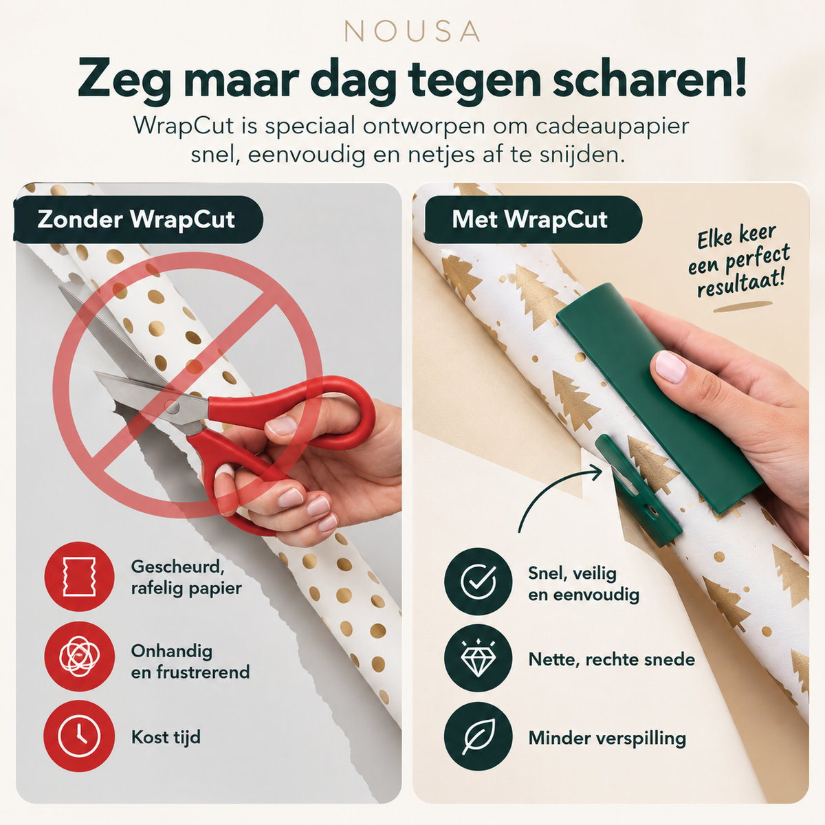 WrapCut | Cadeaupapier Snijder – Snel & Recht Snijden