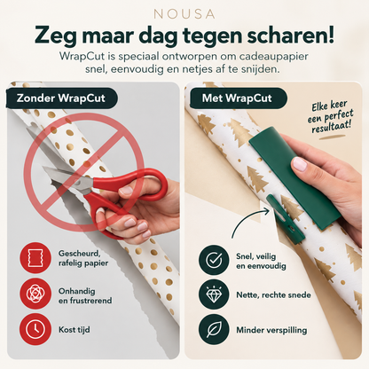 WrapCut | Cadeaupapier Snijder – Snel & Recht Snijden